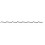 Ciseaux crazy cutter feuille